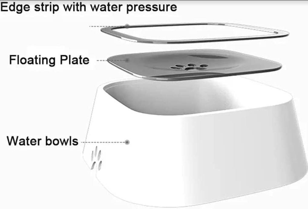 Anti-overflow pet bowl